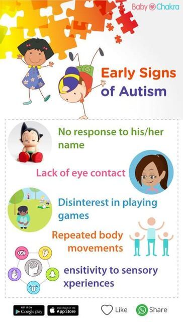 early signs of autism